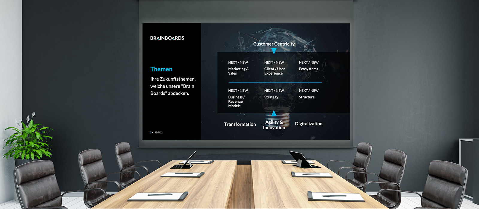 content-referenzen-details-brainboards-powerpoint-desktop